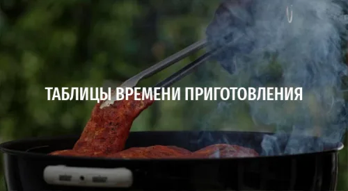 Время приготовления на гриле