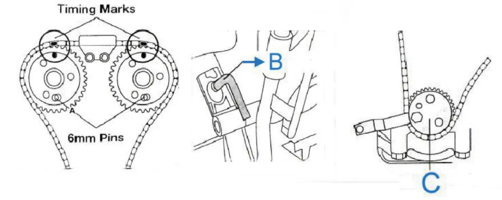 Набор для установки фаз ГРМ Ford 2,2 TDCI Licota ATA-4708