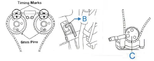 ATA-4708 Набор для установки фаз ГРМ Ford 2,2 TDCI 3