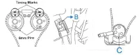 Набор для установки фаз ГРМ Ford 2,2 TDCI Licota ATA-4708