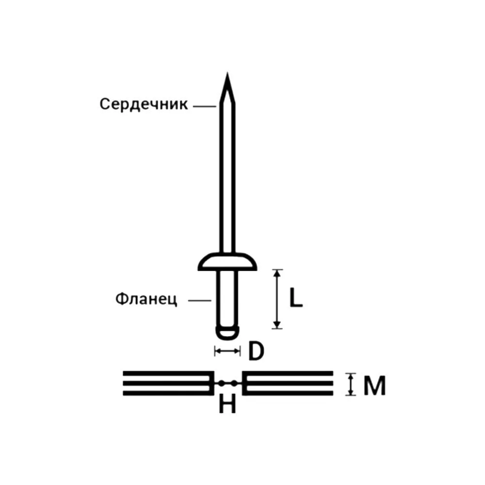 Заклепочник рычажный промышленный, 3.2-6.4 мм