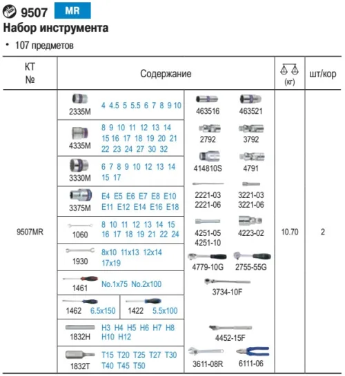 Набор инструментов универсальный 2