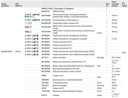 Набор инструментов L-BOXX Сантехника 52 предмета 2