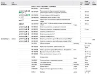 Набор инструментов L-BOXX Сантехника 52 предмета