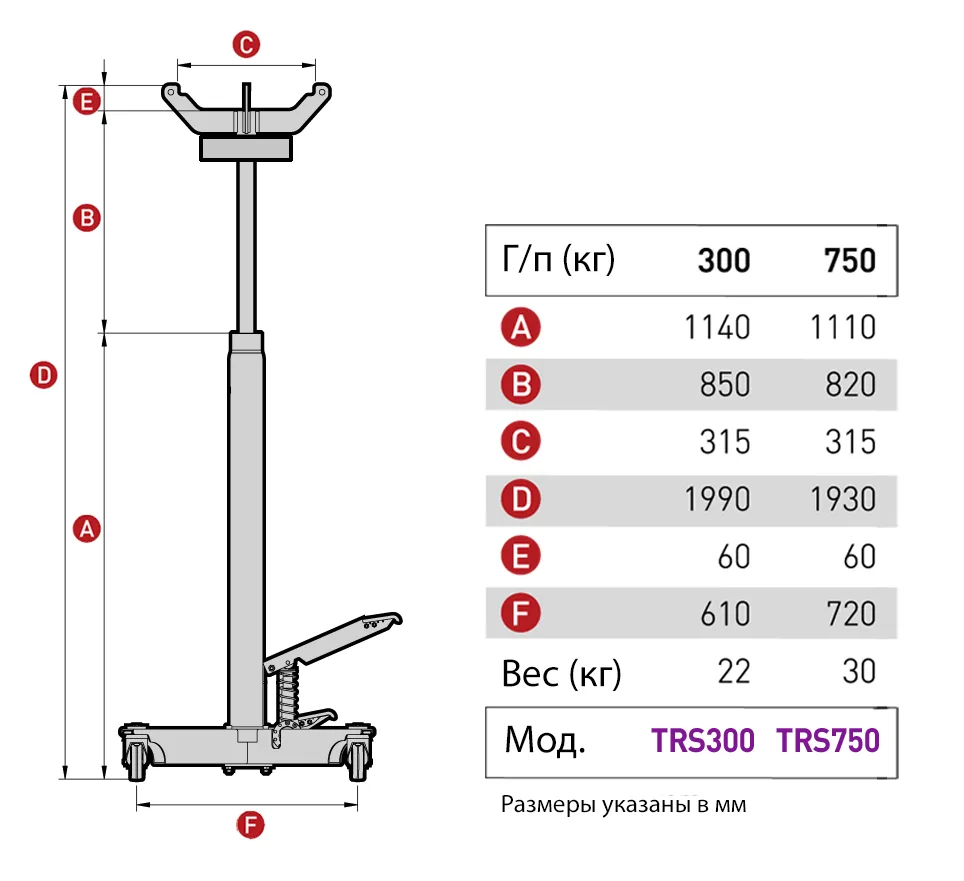 Стойка гидравлическая г/п 300 кг.
