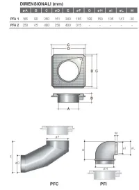 Aerservice PFA1/100 Лючок для шланга 100 мм.