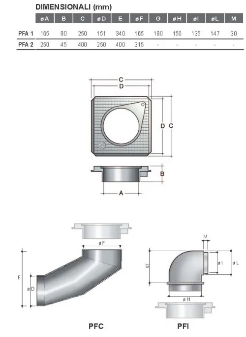 Aerservice PFA2/150 Лючок для шланга 150 мм. 2