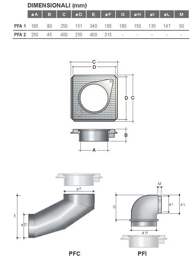 Aerservice PFC2/150 Уголок скрытый для шланга 150 мм.