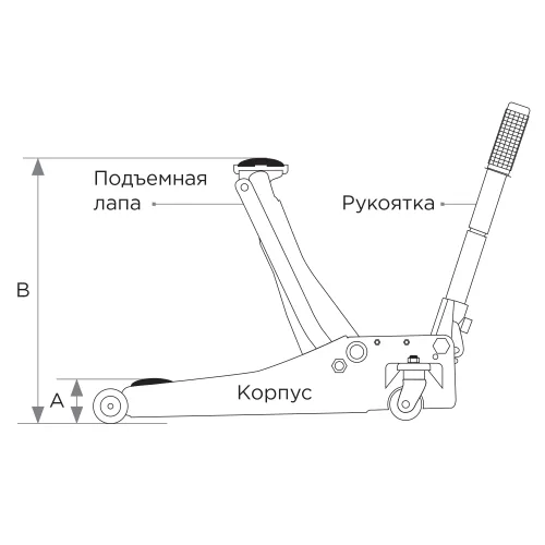 Домкрат подкатной 3 т, низкопрофильный 2