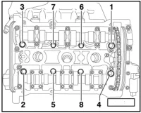 Головка с вставкой T52, VAG, 140 мм