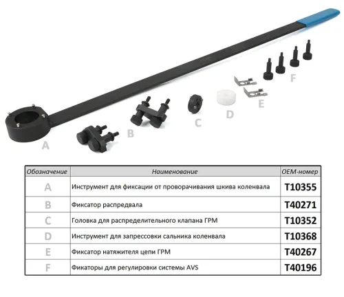 Набор для установки фаз ГРМ VAG 2.0 turbo 3
