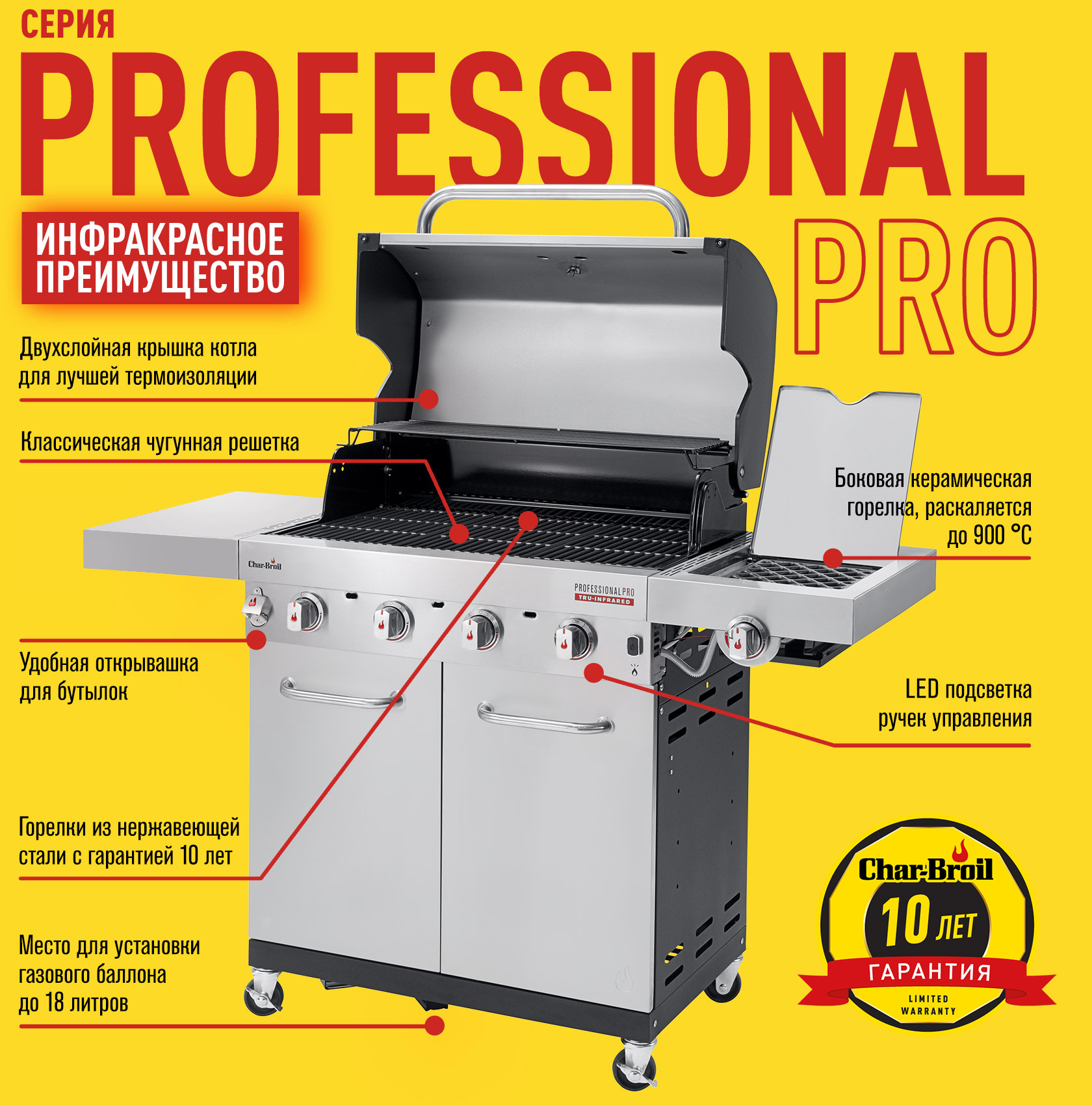 Газовый гриль Professional PRO 4S 2