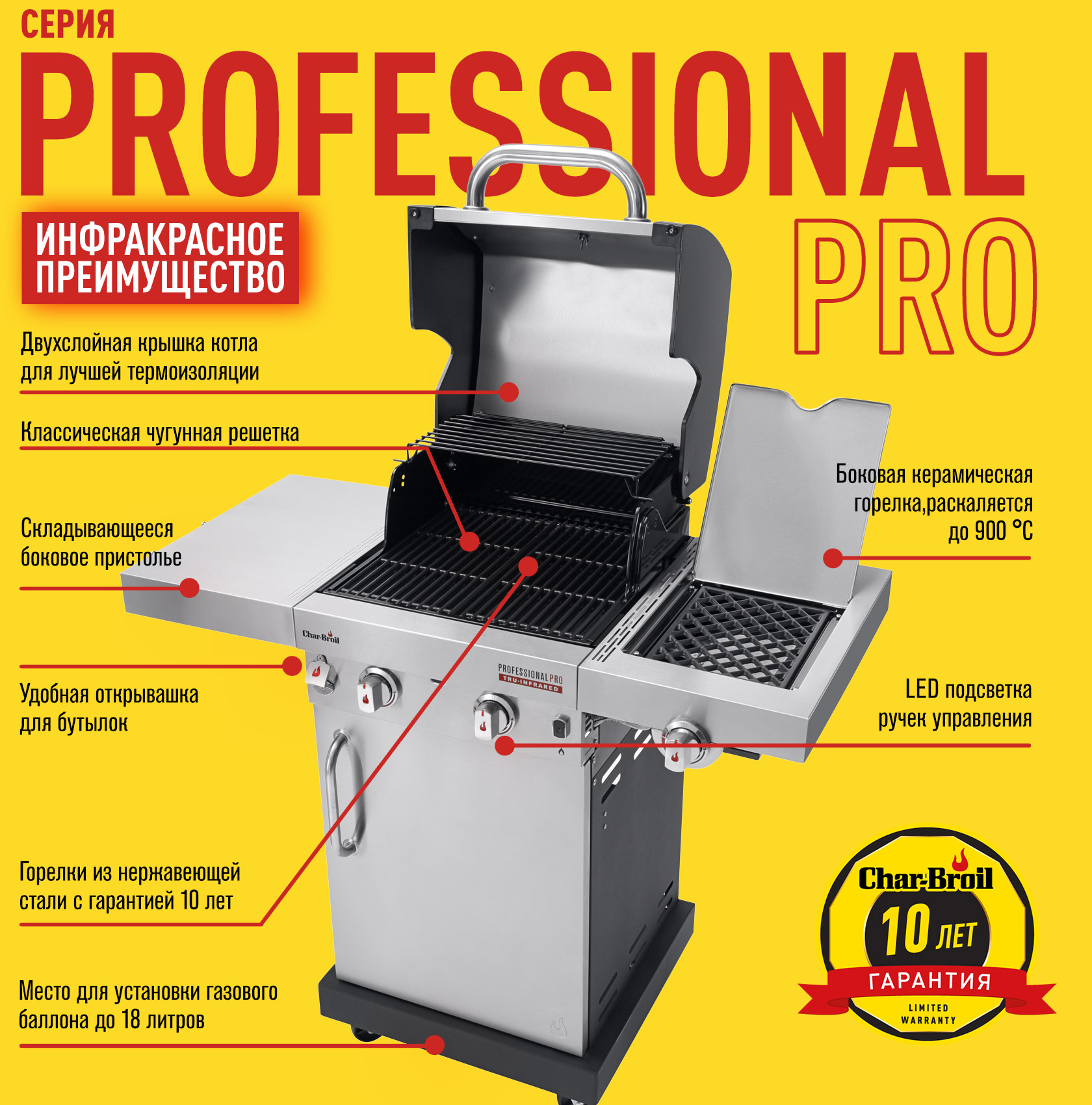 Газовый гриль Professional PRO 2S 2