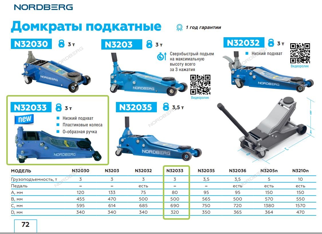 Домкрат подкатной, г/п 3 тонны, H=80 - 500 мм 2