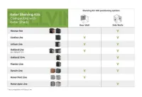 Комплект стеллажей SHELVING KIT 100