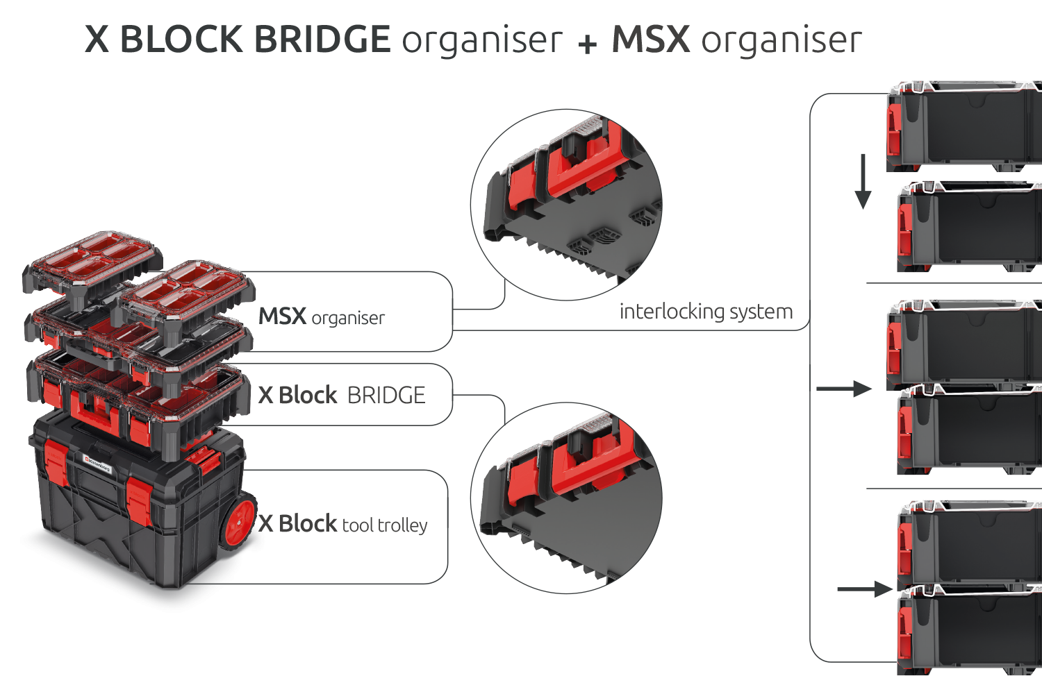 Органайзер Kistenberg X BLOCK BRIDGE 8