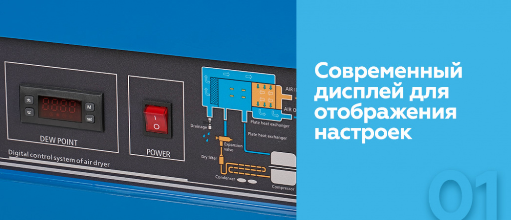 Осушитель воздуха до 16 бар, 1200 л/мин, 220 В 5