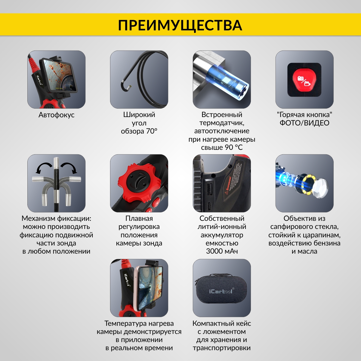 Видеоэндоскоп управляемый USB, 2Мп, 1920x1080, 1м, 6мм, 360° 3