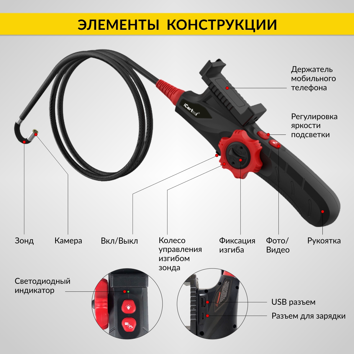 Видеоэндоскоп управляемый USB, 2Мп, 1920x1080, 1м, 6мм, 360° 5