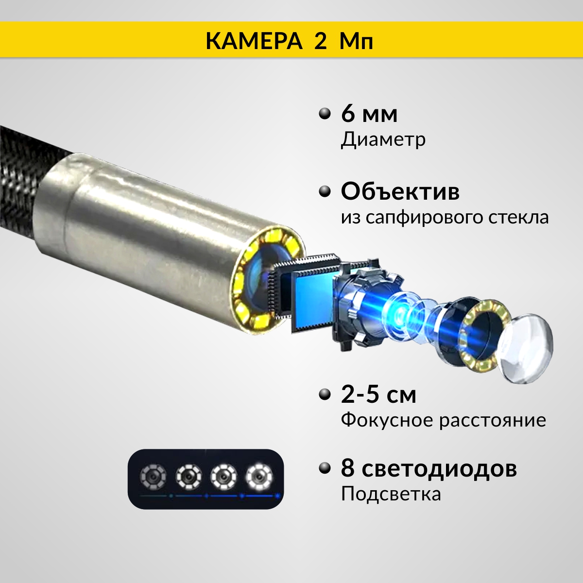 Видеоэндоскоп управляемый USB, 2Мп, 1920x1080, 1м, 6мм, 360° 8
