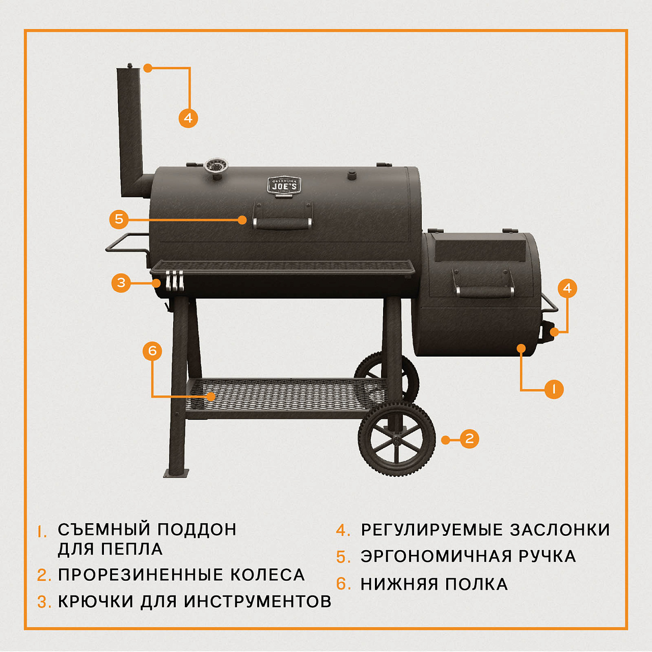 Коптильня Highland Offset 2025 9