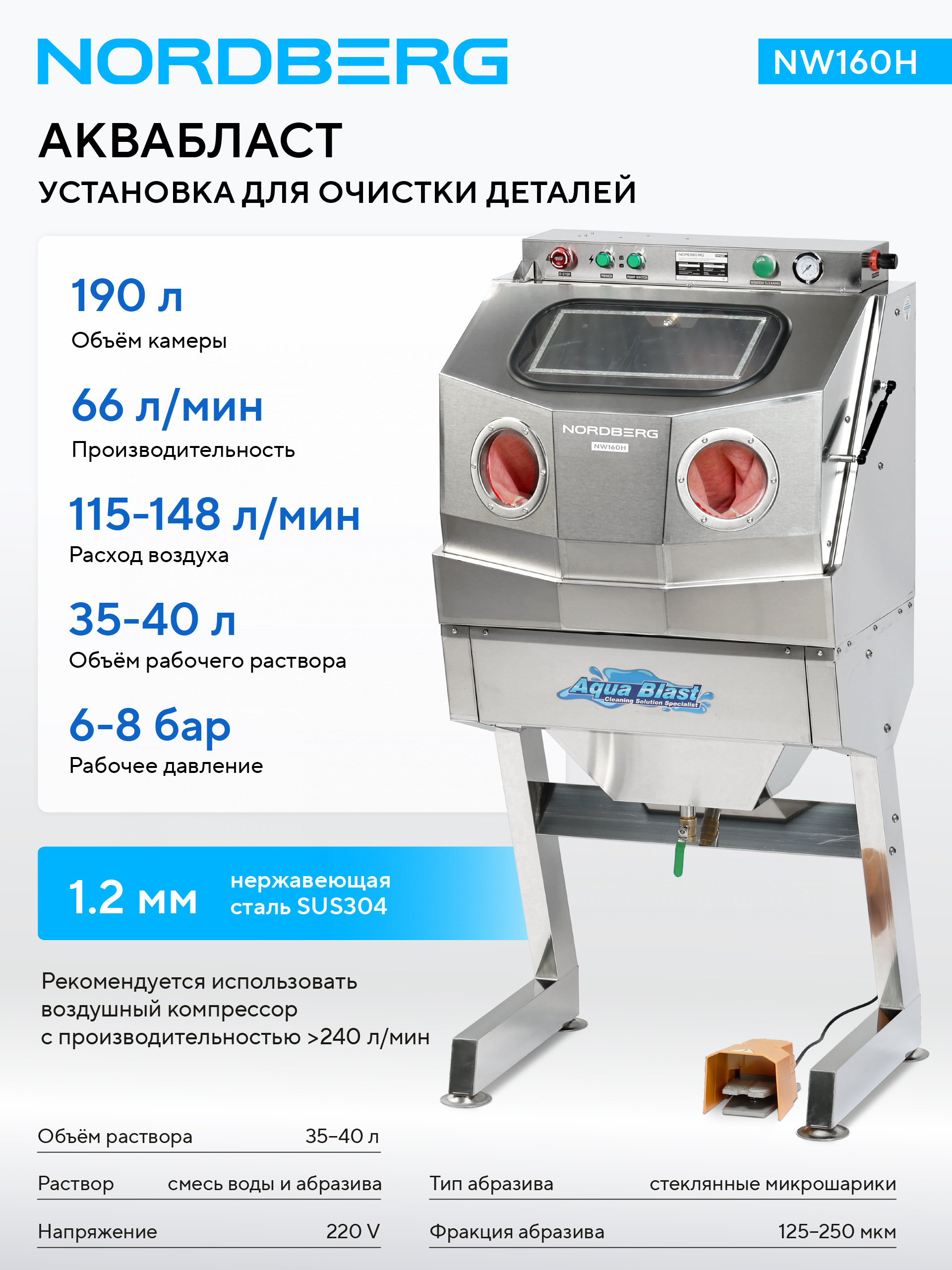 Установка из нержавеющей стали для мойки деталей, аквабласт 2