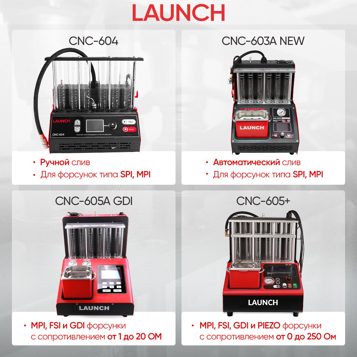 Установка для тестирования и очистки форсунок FSI, GDI и MPI CNC-605A GDI 6