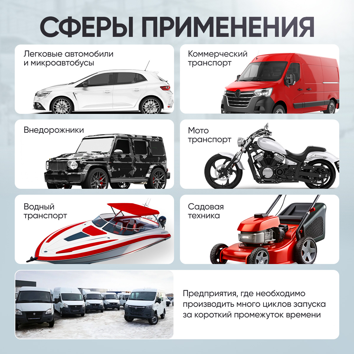 Пусковое устройство с компрессором 12В, 20 000 мАч, 600/1200А