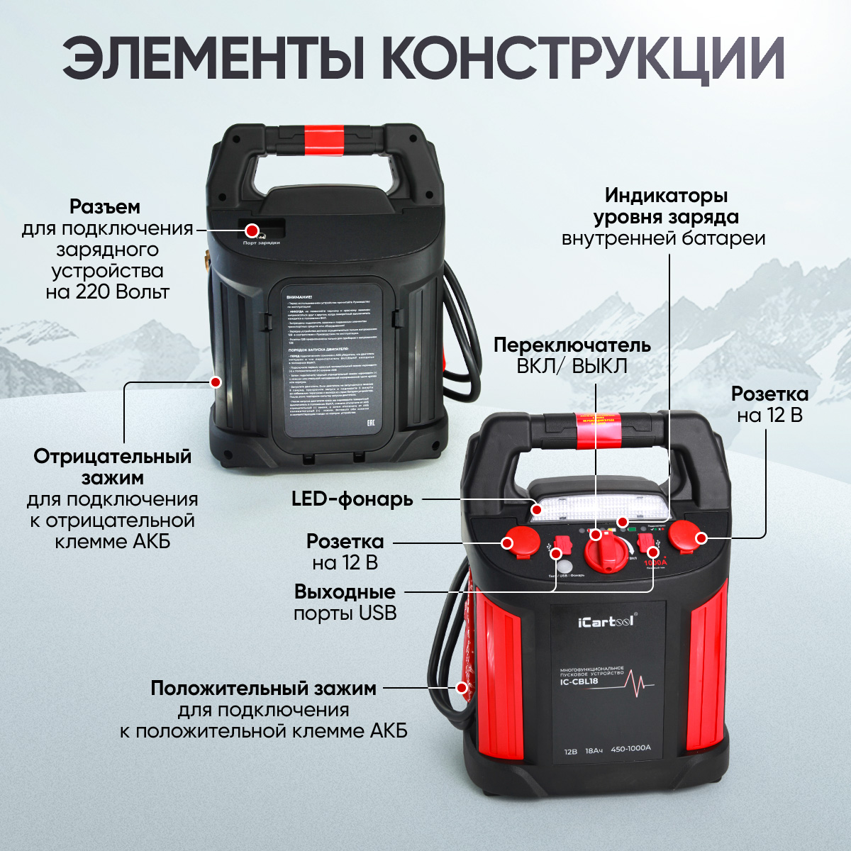 Пусковое устройство 12В, 18 000 мАч, 450/1000А 9
