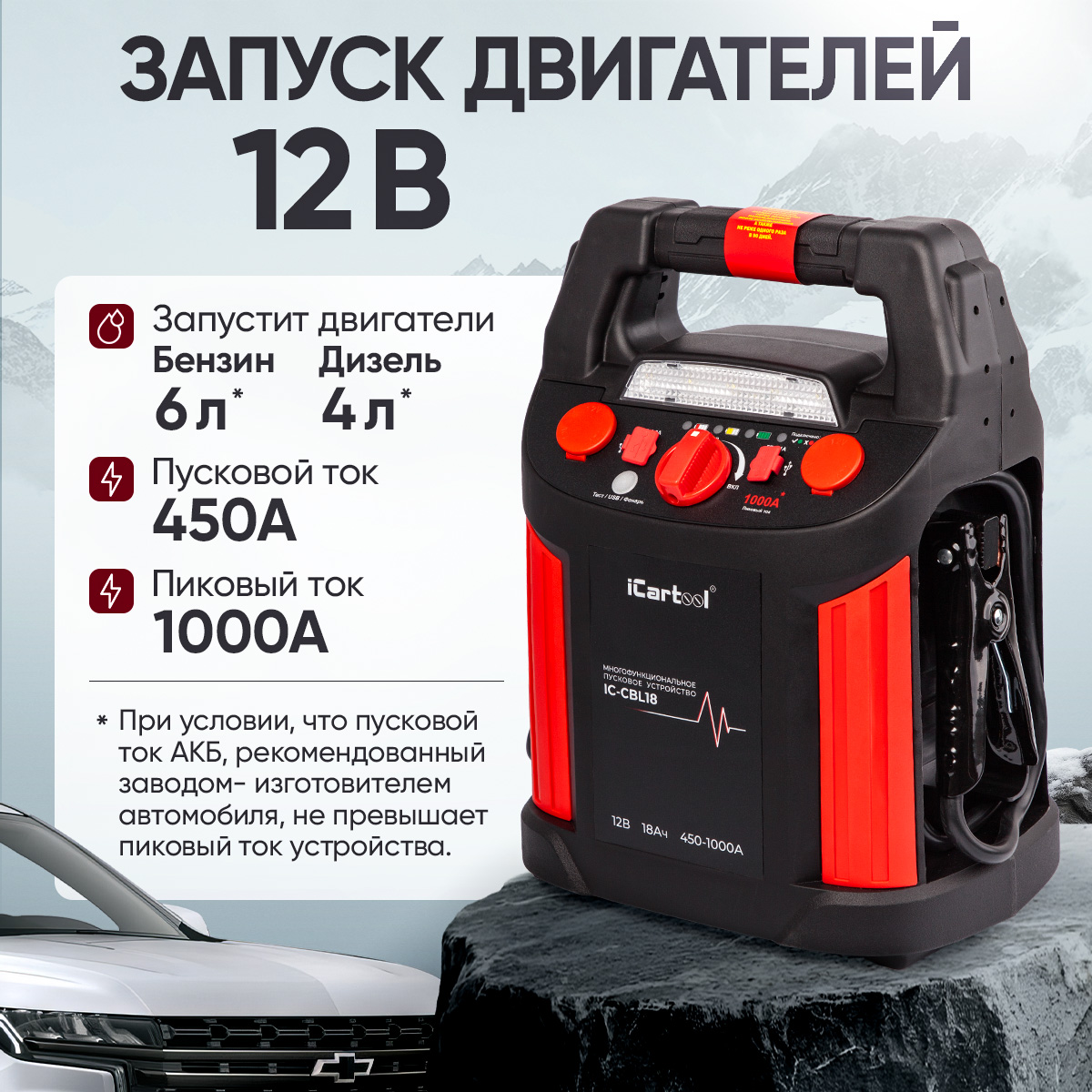 Пусковое устройство 12В, 18 000 мАч, 450/1000А 15