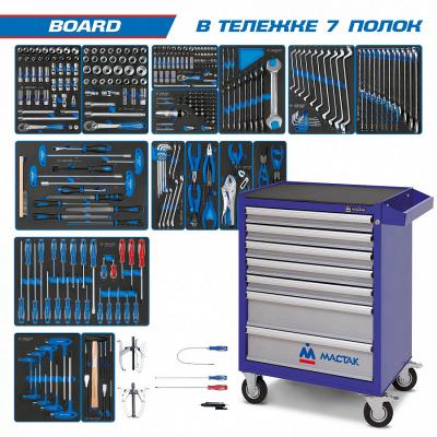 Тележка с набором инструментов "Board" 325 предметов (Синяя)